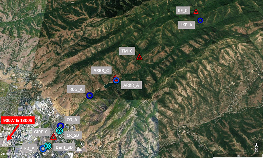 Aerial photo of Red Butte Creek watershed showing locations of monitoring stations